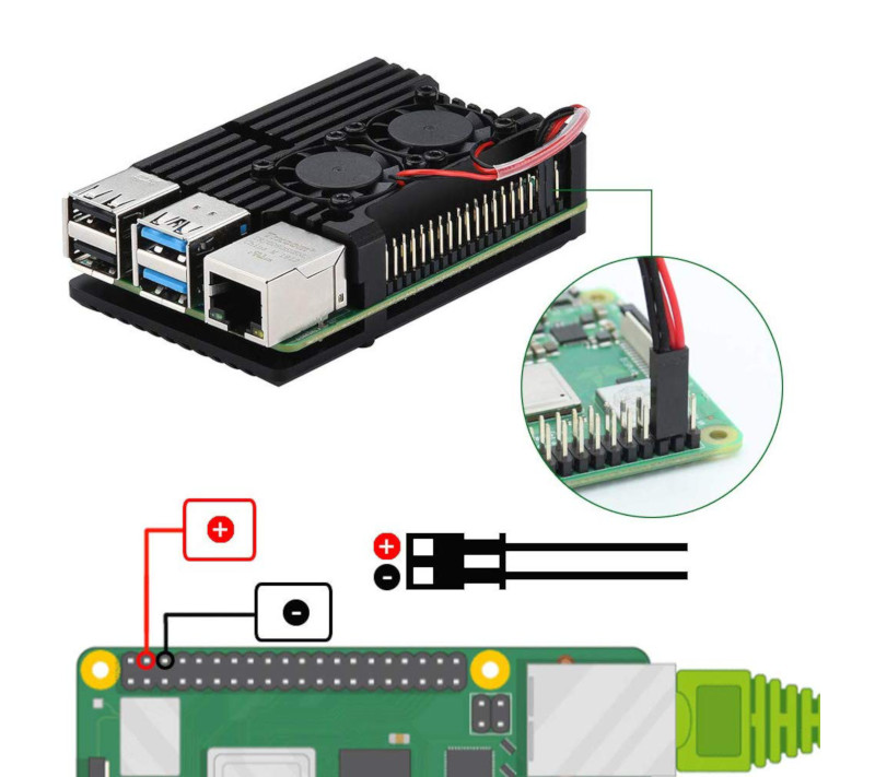 Vilros Raspberry Pi 4 Compatible Case with Built in Fan